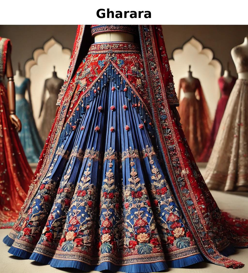 Gharara women